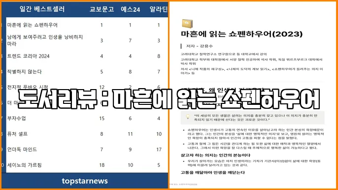 도서리뷰 : 마흔에 읽는 쇼펜하우어